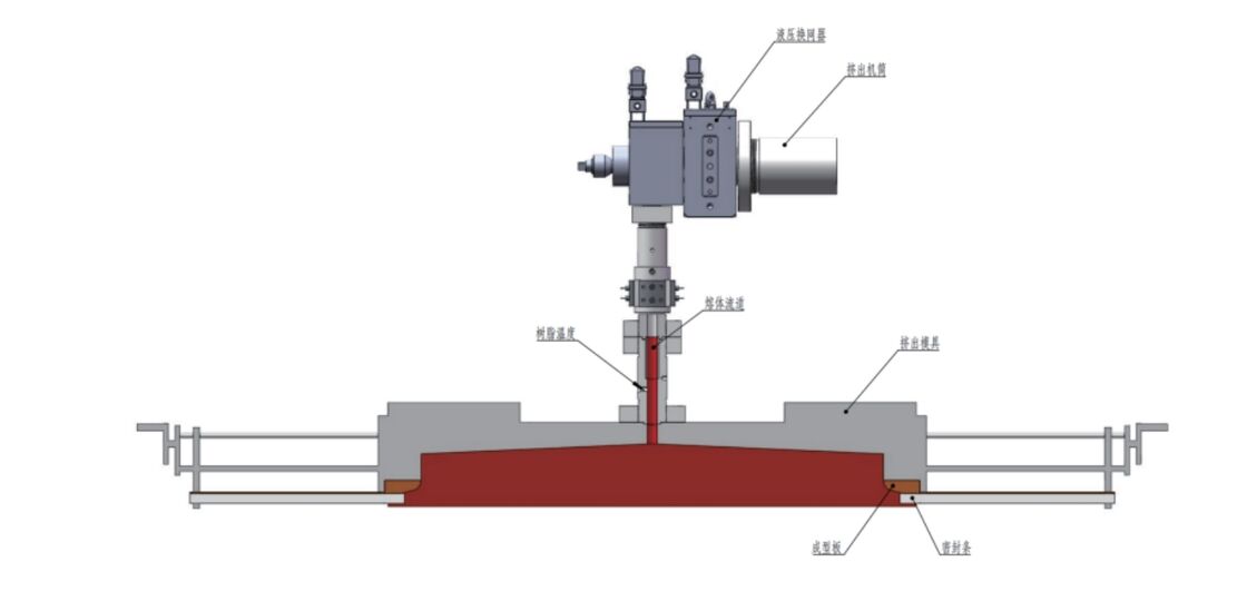 Jenis Mesin Laminating Ekstrusi Kertas Satu Sisi Paling Efisien